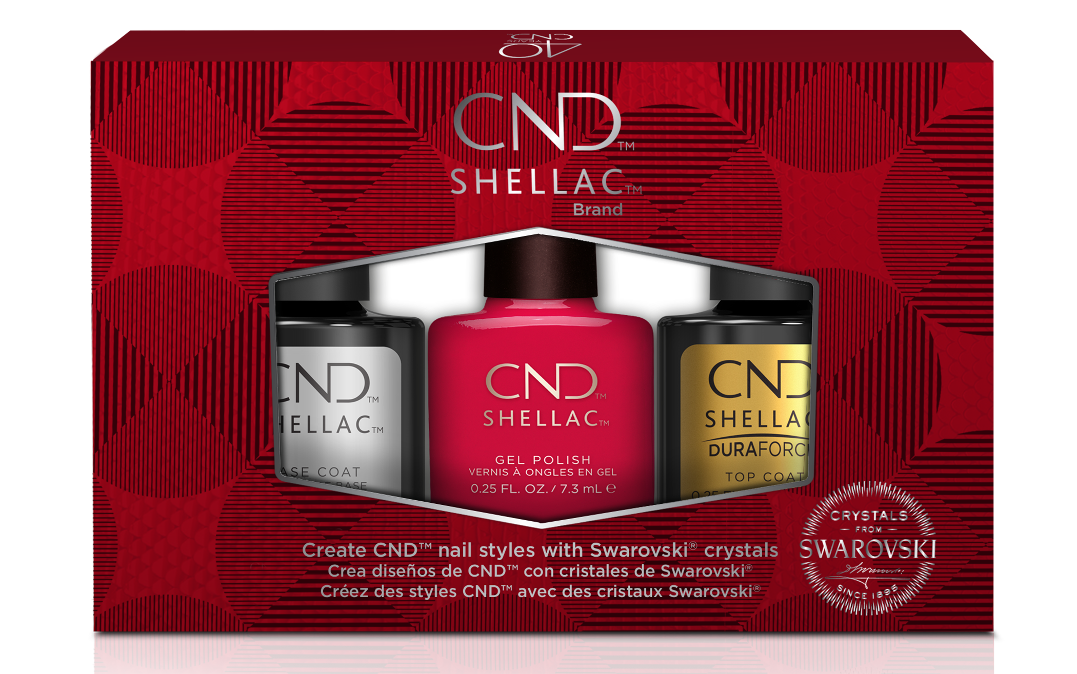 CND Ruby Anniversary Pro kit